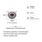 One-of-One 92.5 Silver Round Simulant Ruby Pendant