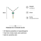 Green Red Stone Necklace Set